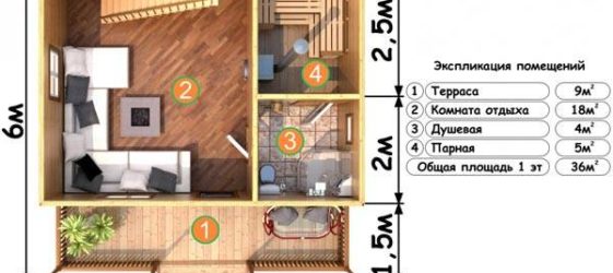 Проекти за сауна със стая за релакс и тераса