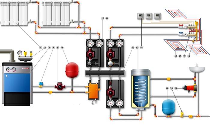 Схема на работа на електрическото оборудване